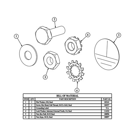Saginaw Control & Engineering Grounding Kit 1/4-20 SCE-114318